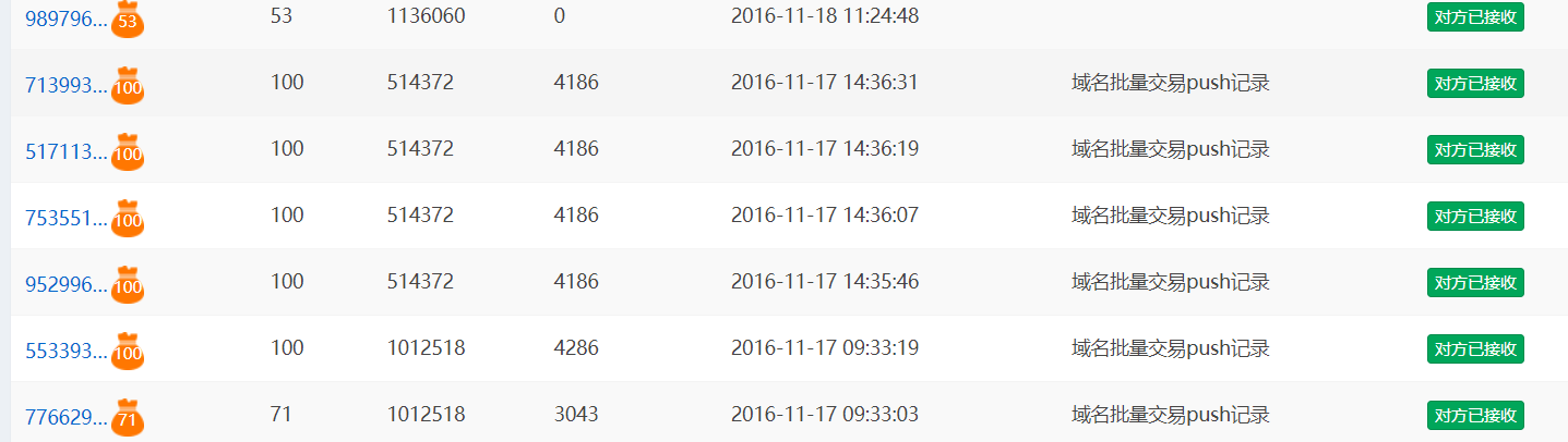 15-17年炒米时候的辉煌时代光注册垃圾都4w多