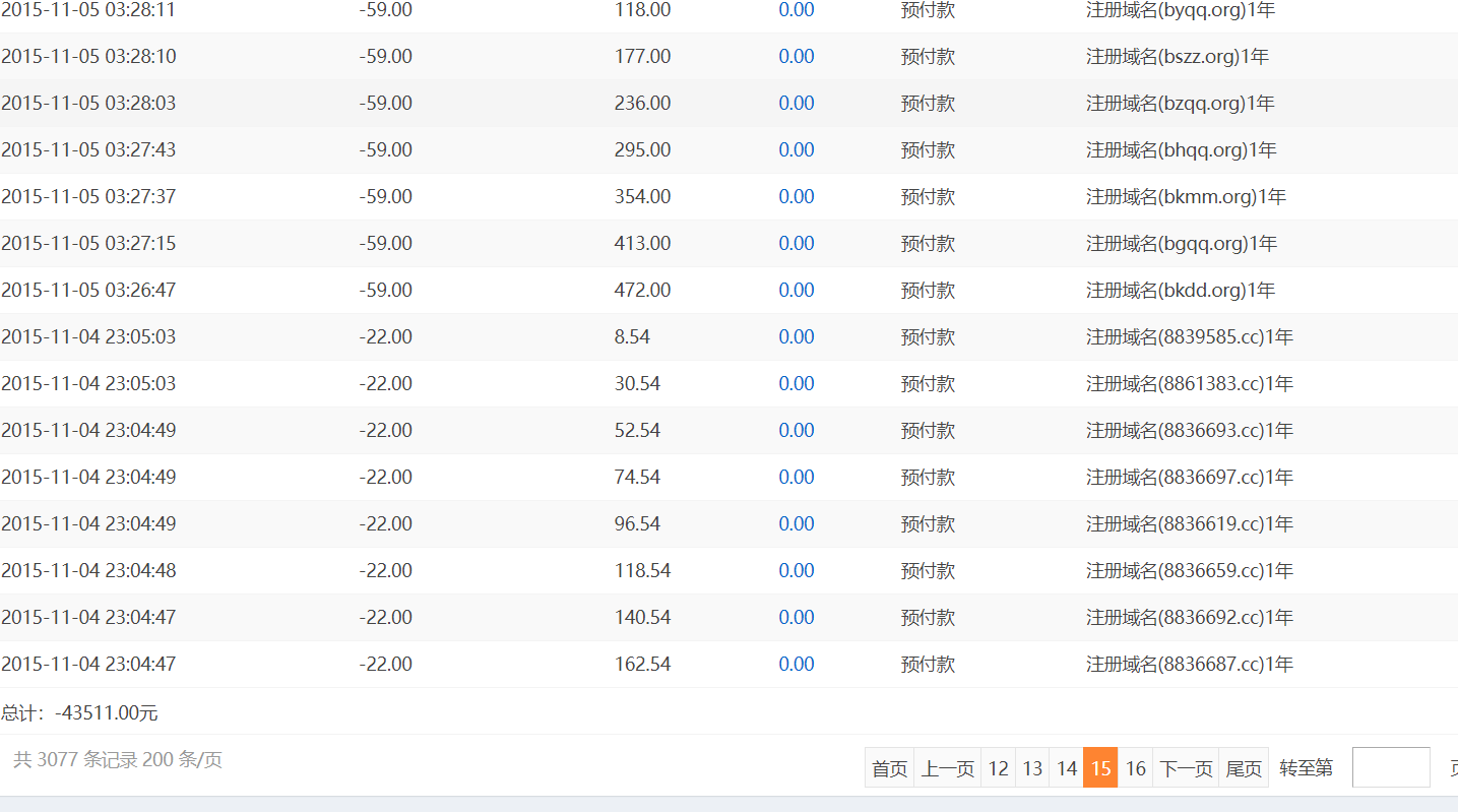 15-17年炒米时候的辉煌时代光注册垃圾都4w多